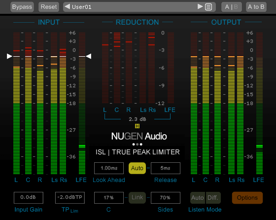 Nugen Audio ISL