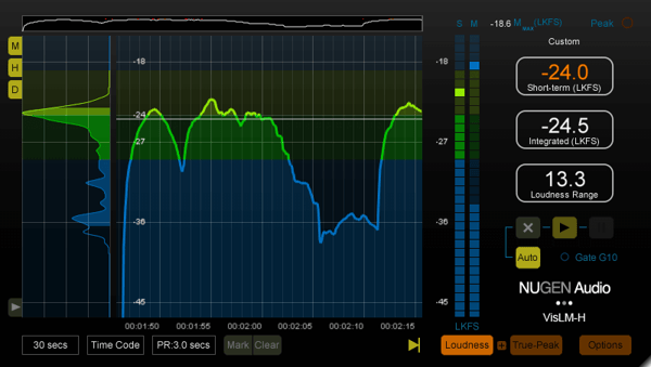 Nugen Audio VisLM