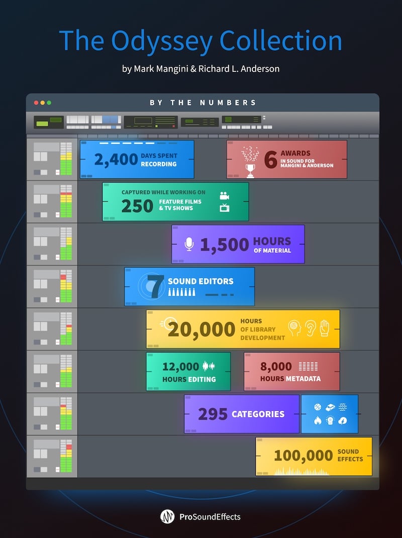 ODY-Infographic-2019