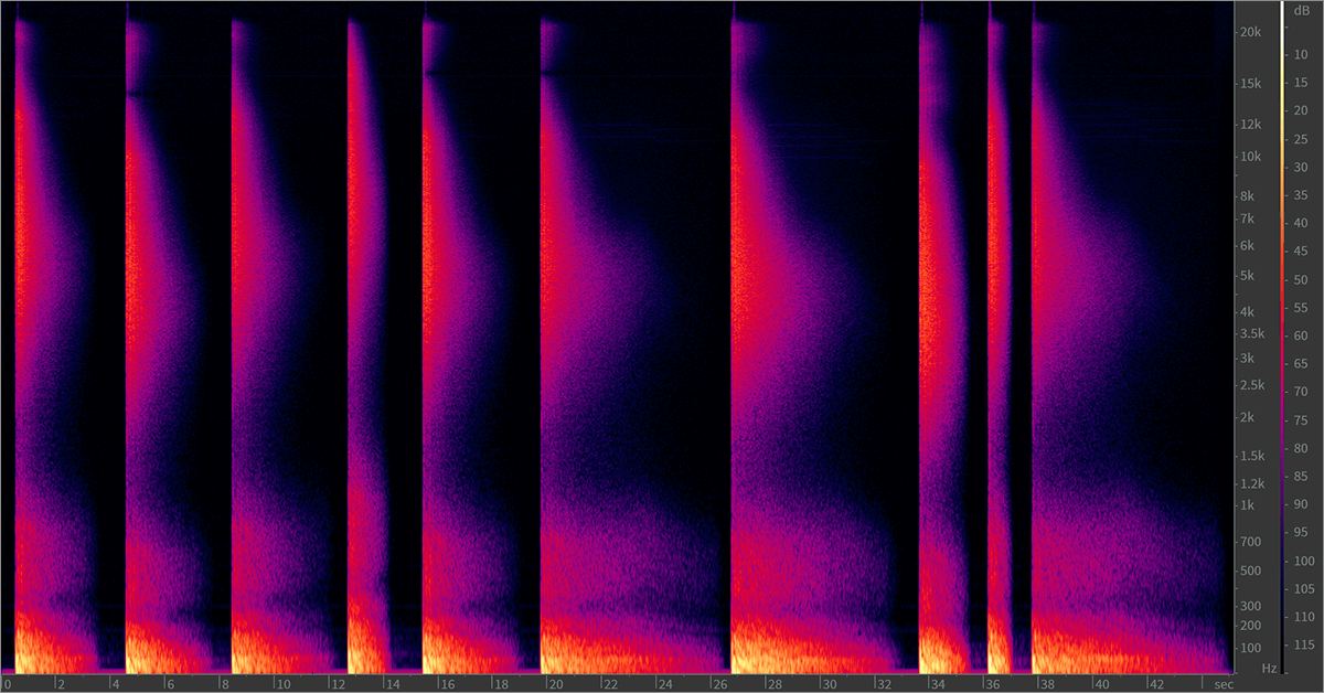 Screenshot of a spectrogram in iZotope RX