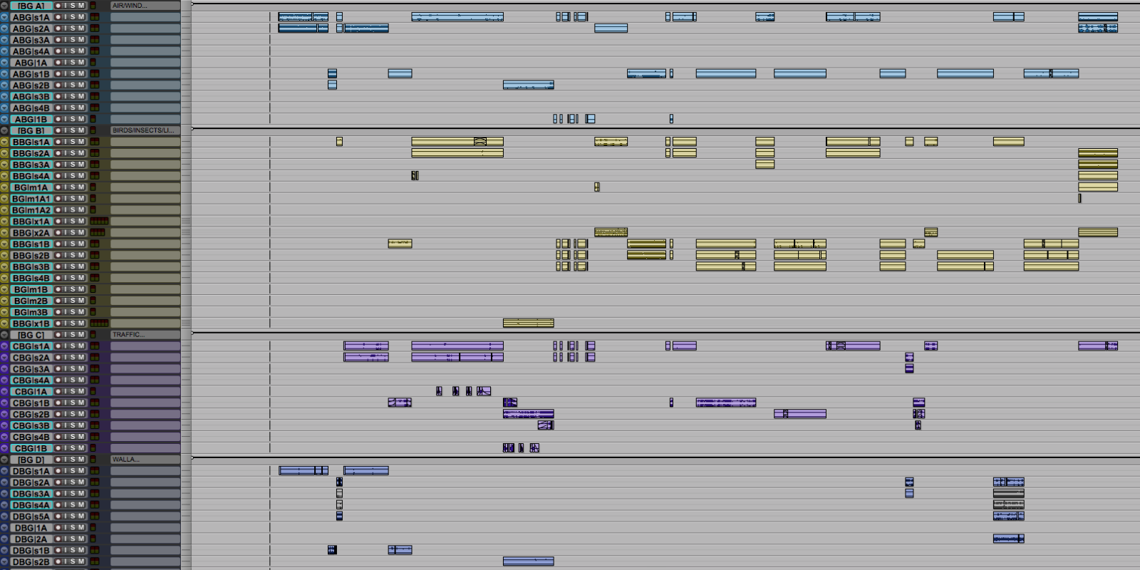 pro tools templates